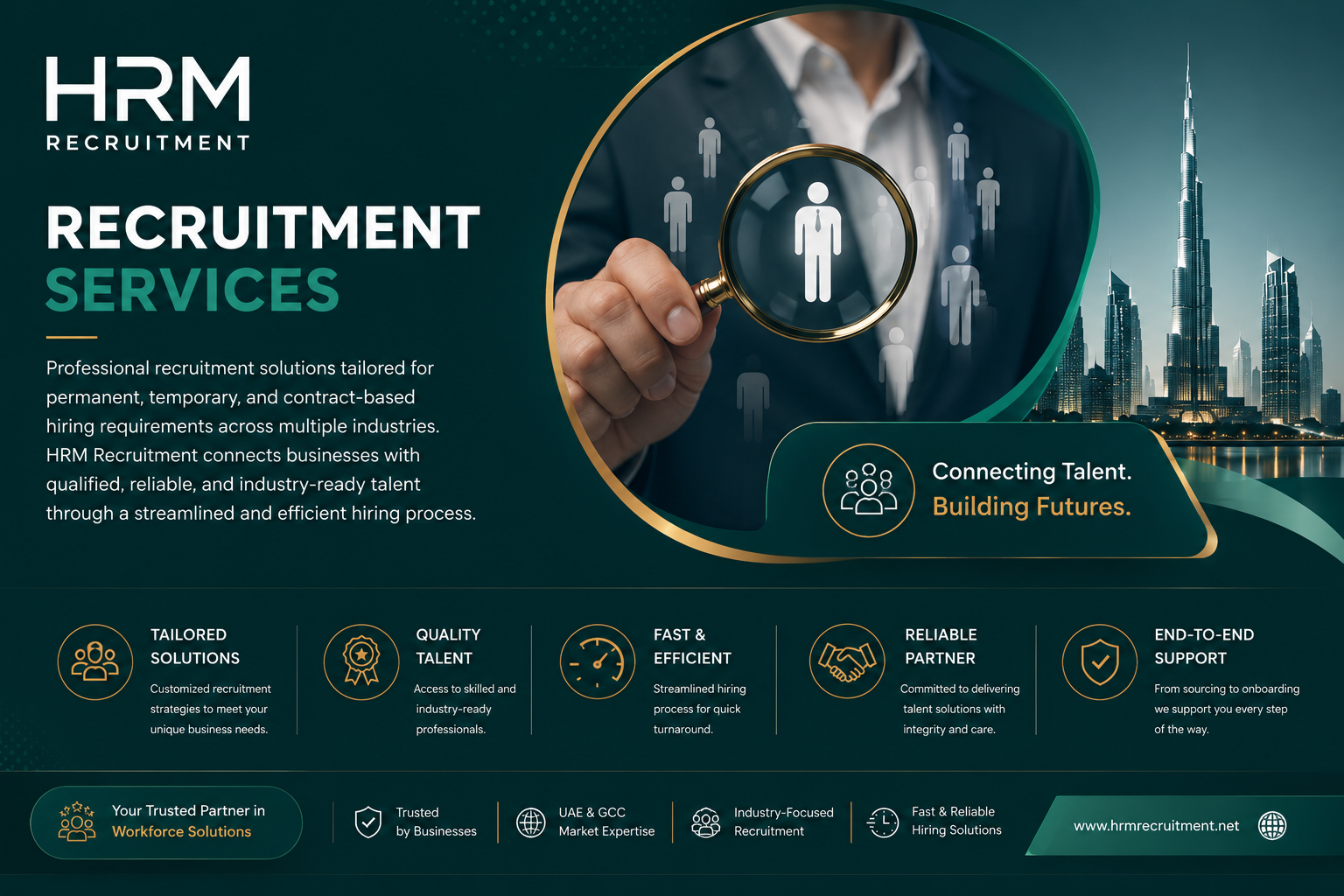 Recruitment services visual for HRM Recruitment